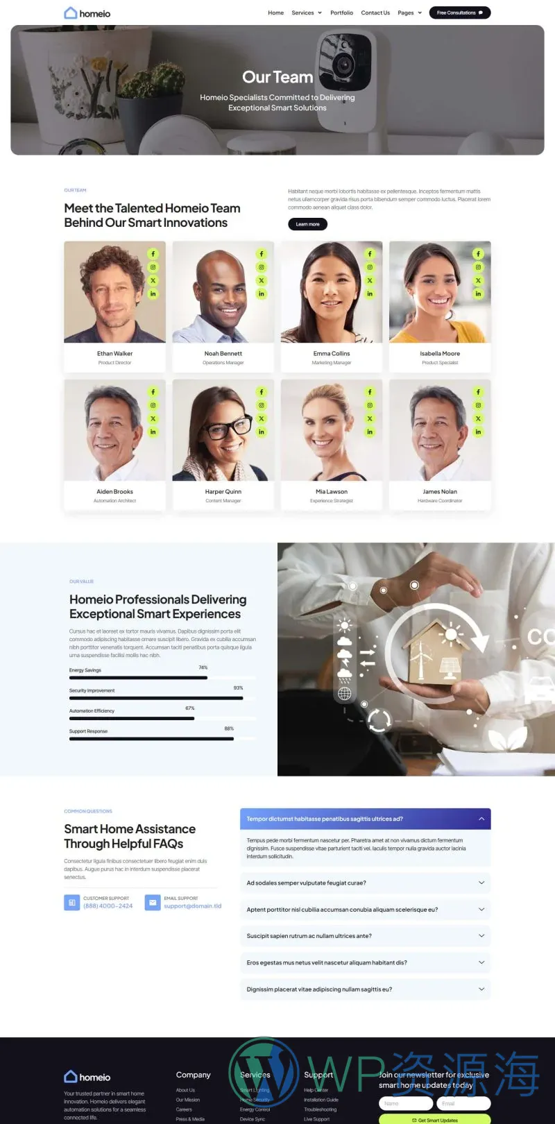 IT互联网 Elementor 模板团队页面预览
