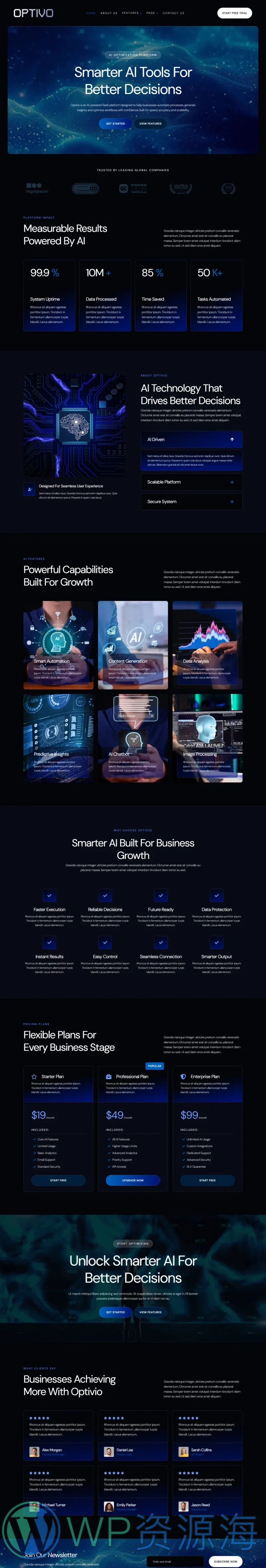 暗色 AI SaaSElementor网站模板_一键导入快速建站插图1-WP资源海 AI Elementor 模板首页预览