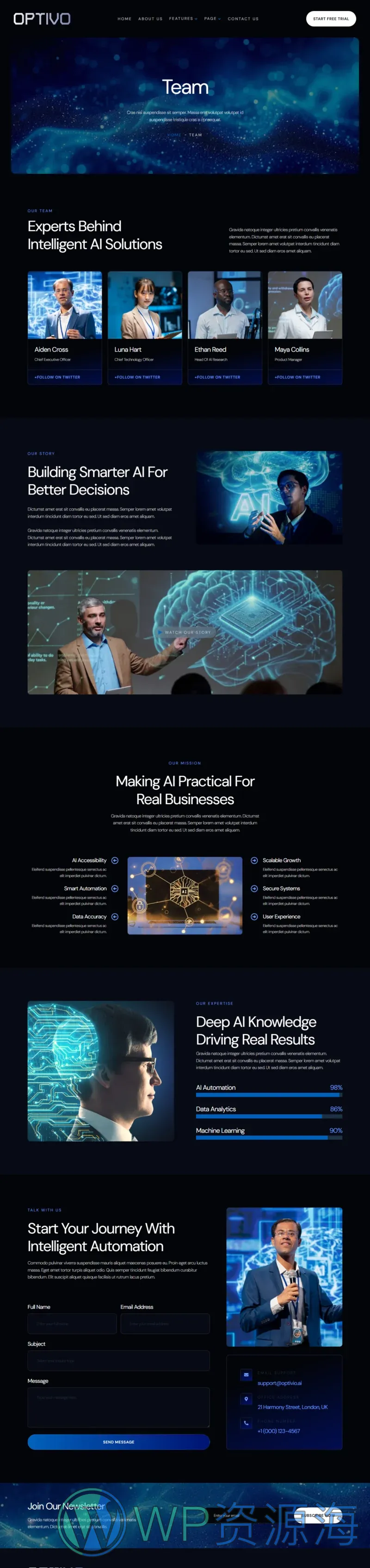 暗色 AI SaaSElementor网站模板_一键导入快速建站插图4-WP资源海 AI Elementor 模板团队页面预览