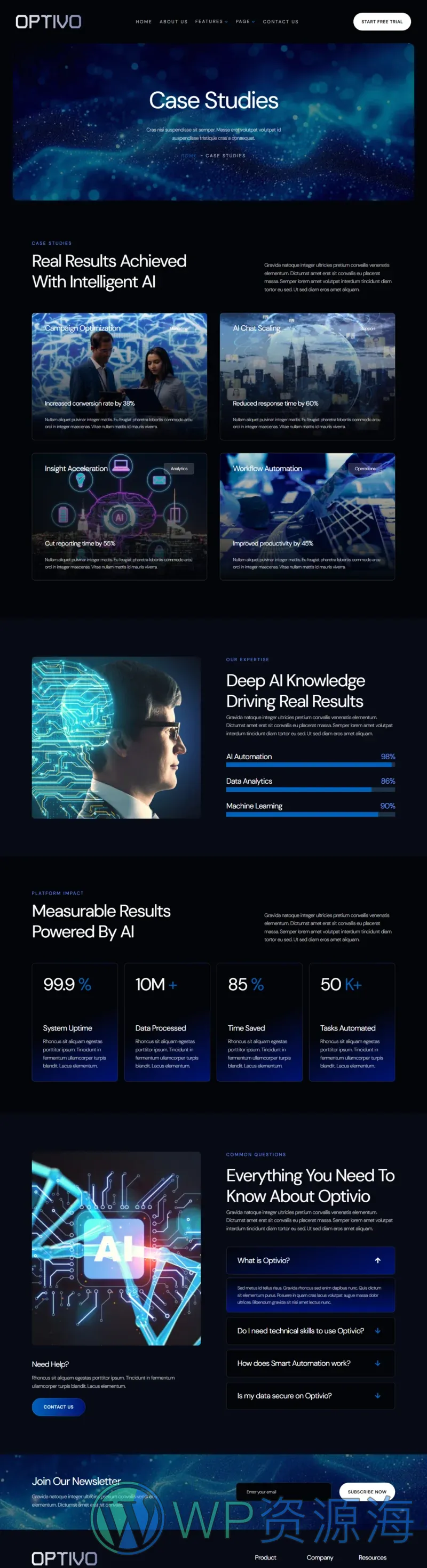 暗色 AI SaaSElementor网站模板_一键导入快速建站插图7-WP资源海 AI Elementor 模板案例页面预览