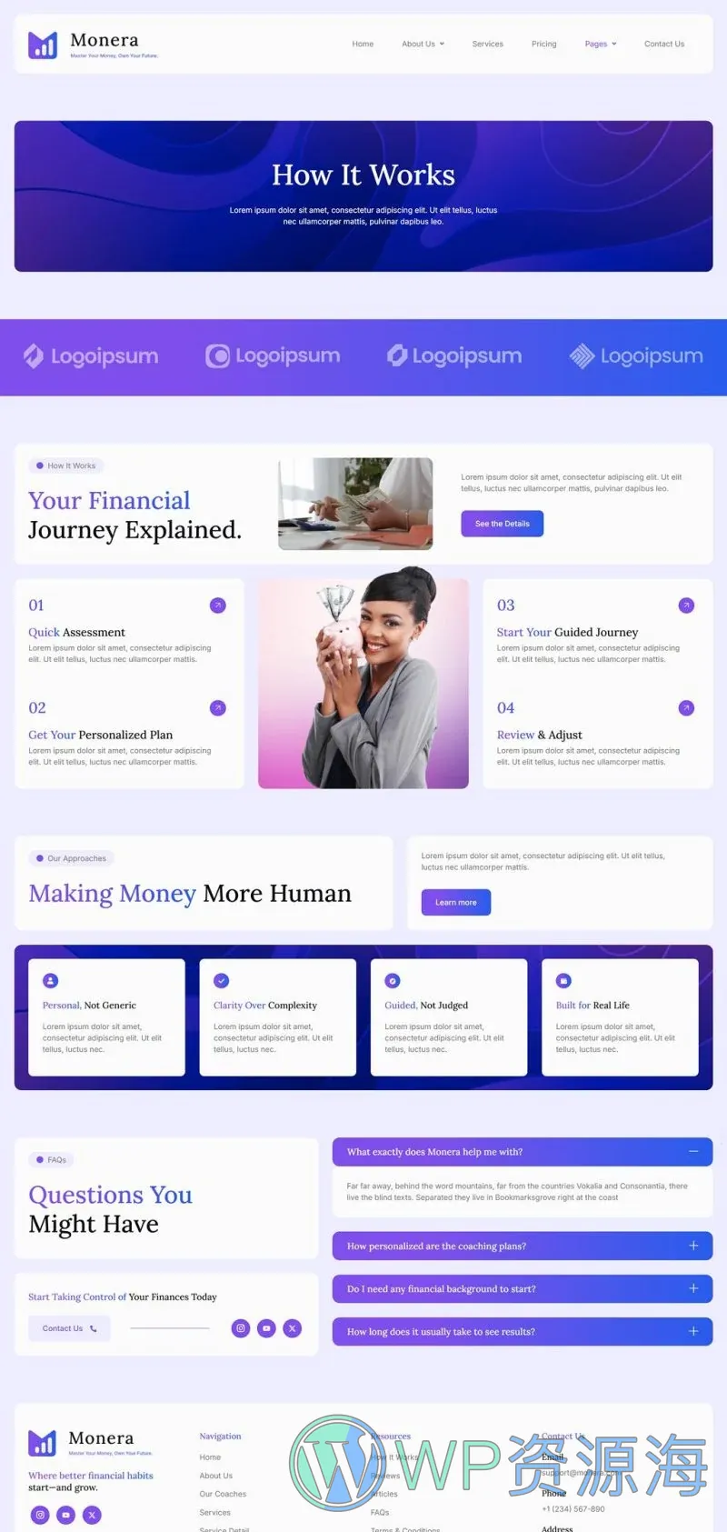 金融/投资 Elementor 模板服务流程预览