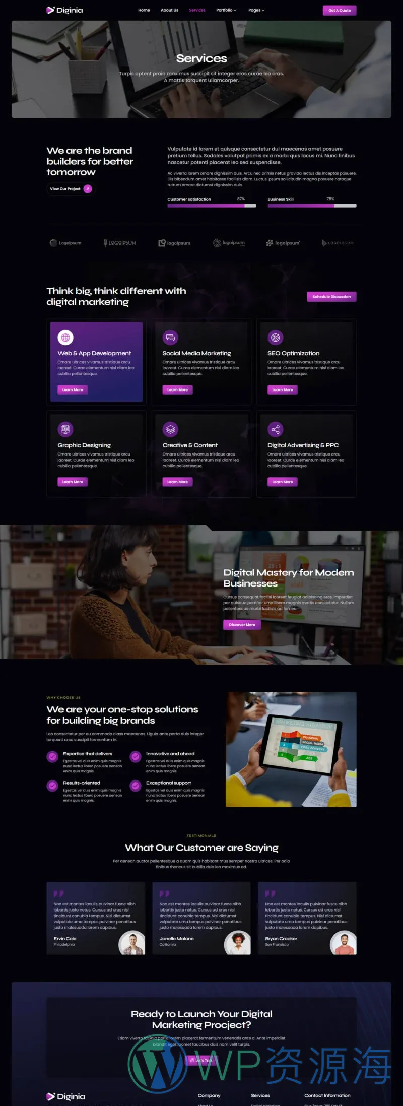 广告/营销 Elementor 模板服务页面预览