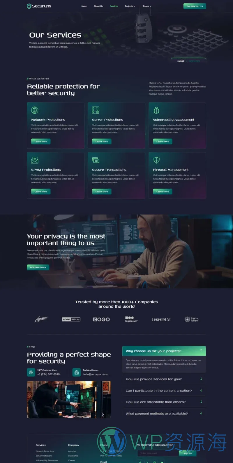 IT互联网 Elementor 模板服务页面预览