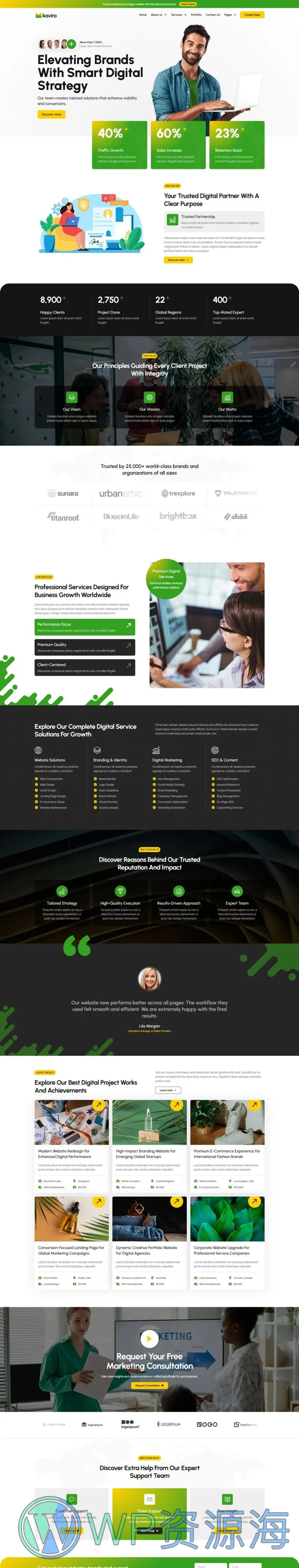 广告/营销 Elementor 模板首页预览