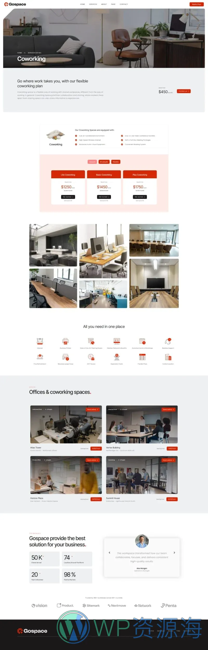 企业 Elementor 模板服务详情预览