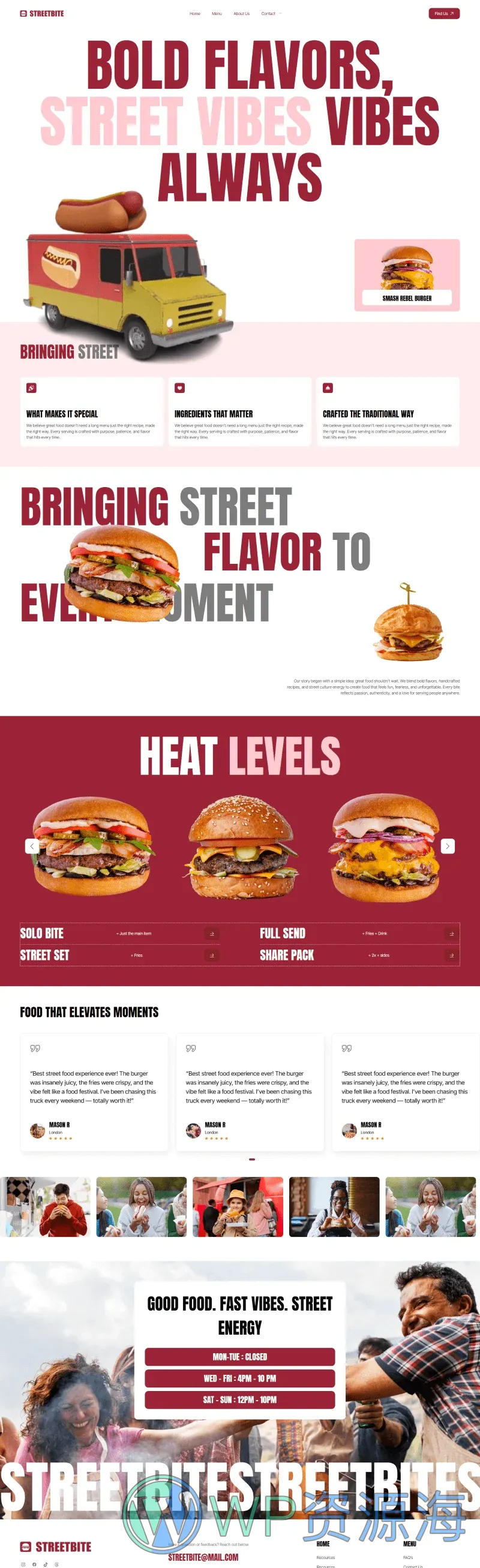 餐饮/食品 Elementor 模板菜单项详情预览