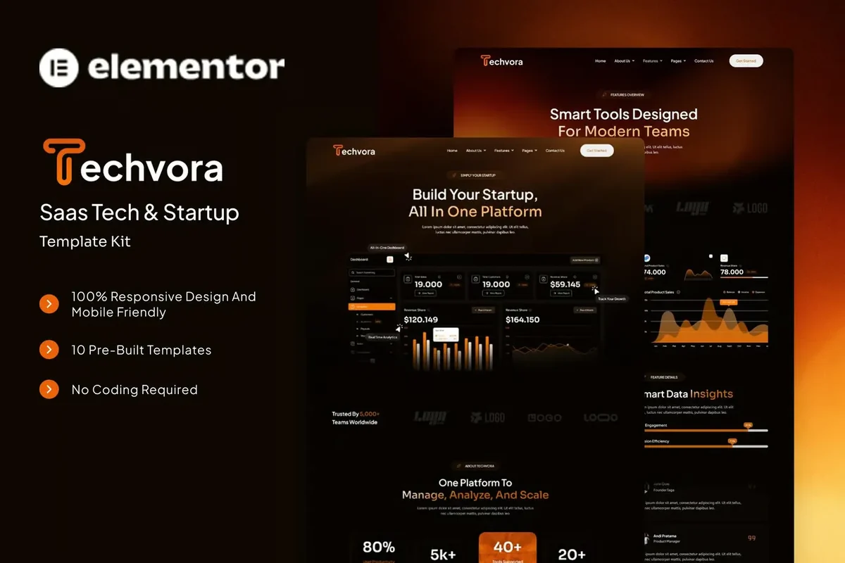 SaaS科技创业Elementor网站模板_一键导入快速建站