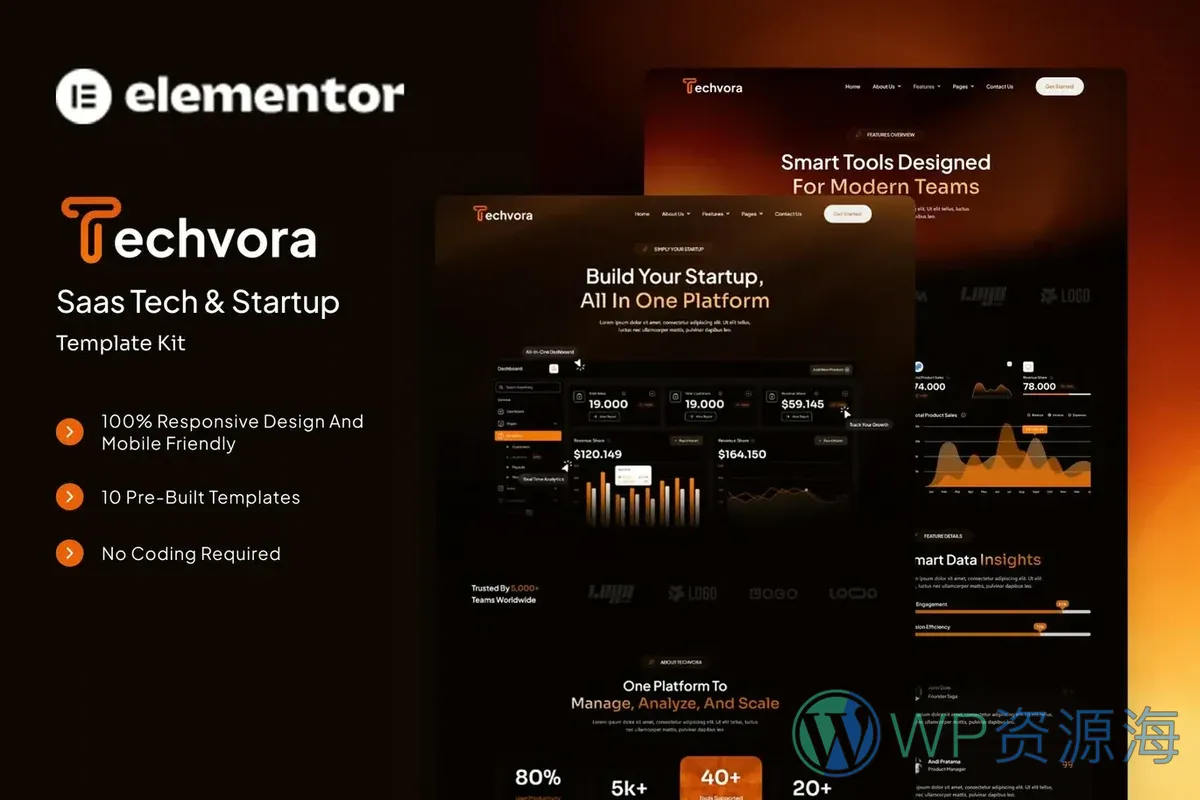 SaaS科技创业Elementor网站模板_一键导入快速建站插图-WP资源海 软件/开发 Elementor 网站模板封面