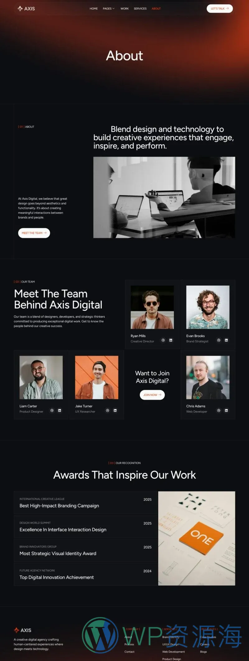 广告/营销 Elementor 模板关于我们预览