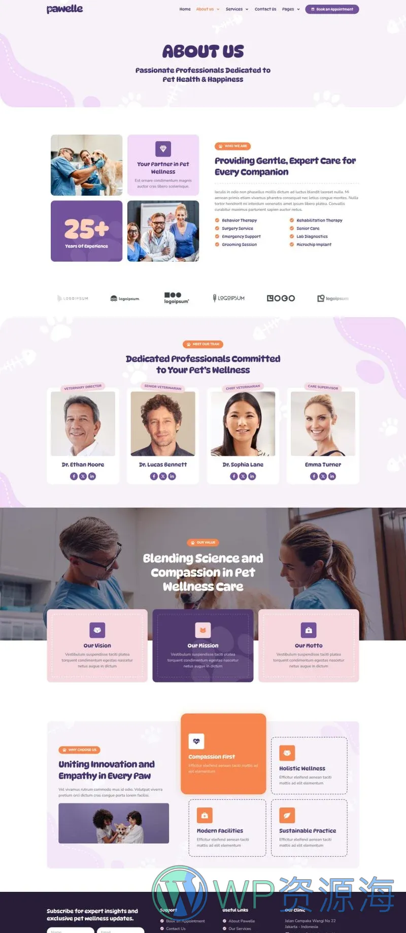 健康/医药 Elementor 模板关于我们预览