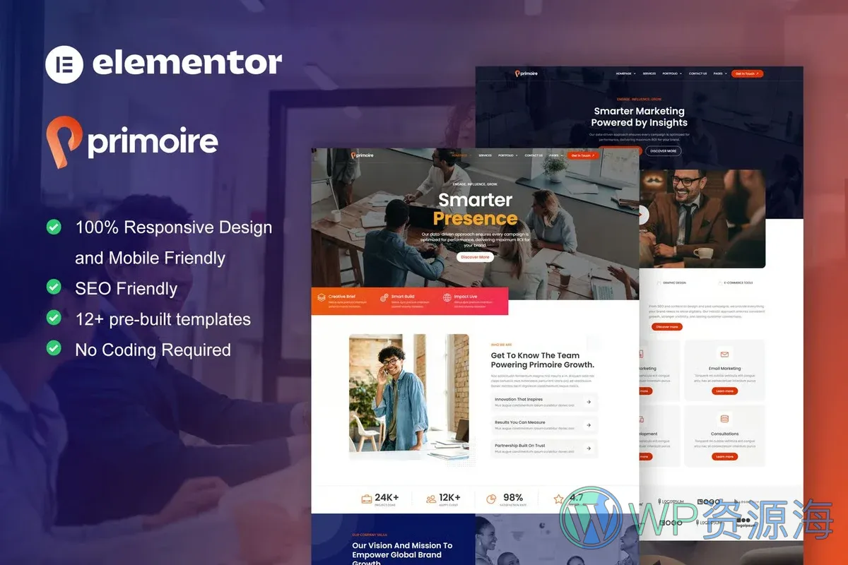 商业顾问服务Elementor网站模板_一键导入快速建站插图-WP资源海 服务/咨询 Elementor 网站模板封面