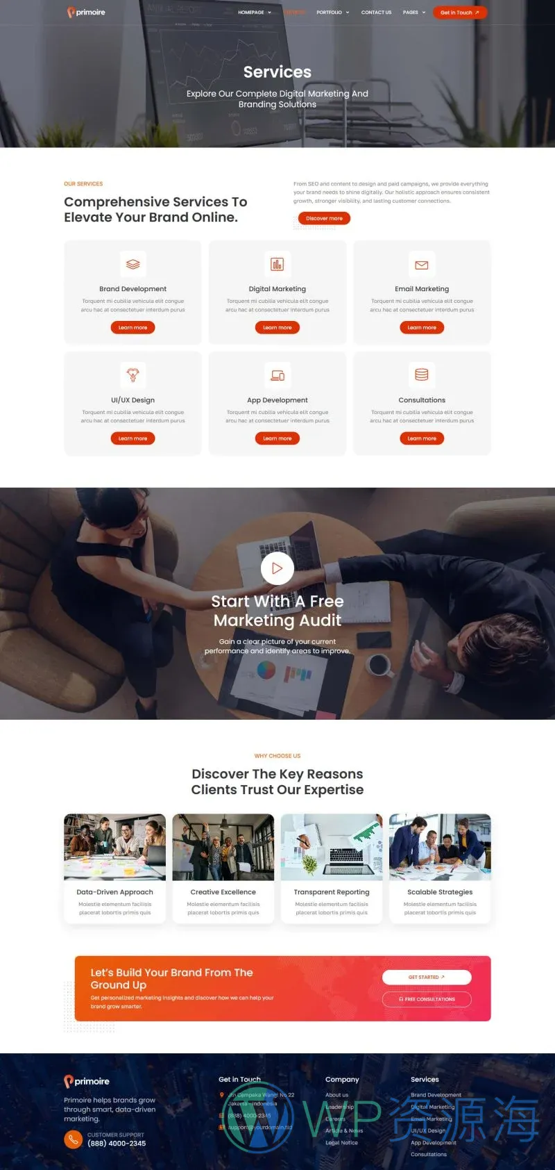 商业顾问服务Elementor网站模板_一键导入快速建站插图7-WP资源海 服务/咨询 Elementor 模板服务页面预览