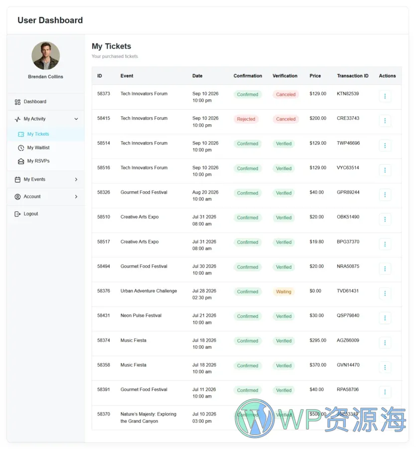 Modern Events Calendar (MEC) User Dashboard 活动管理面板 WordPress 插件插图1-WP资源海 MEC user dashboard screenshot 2