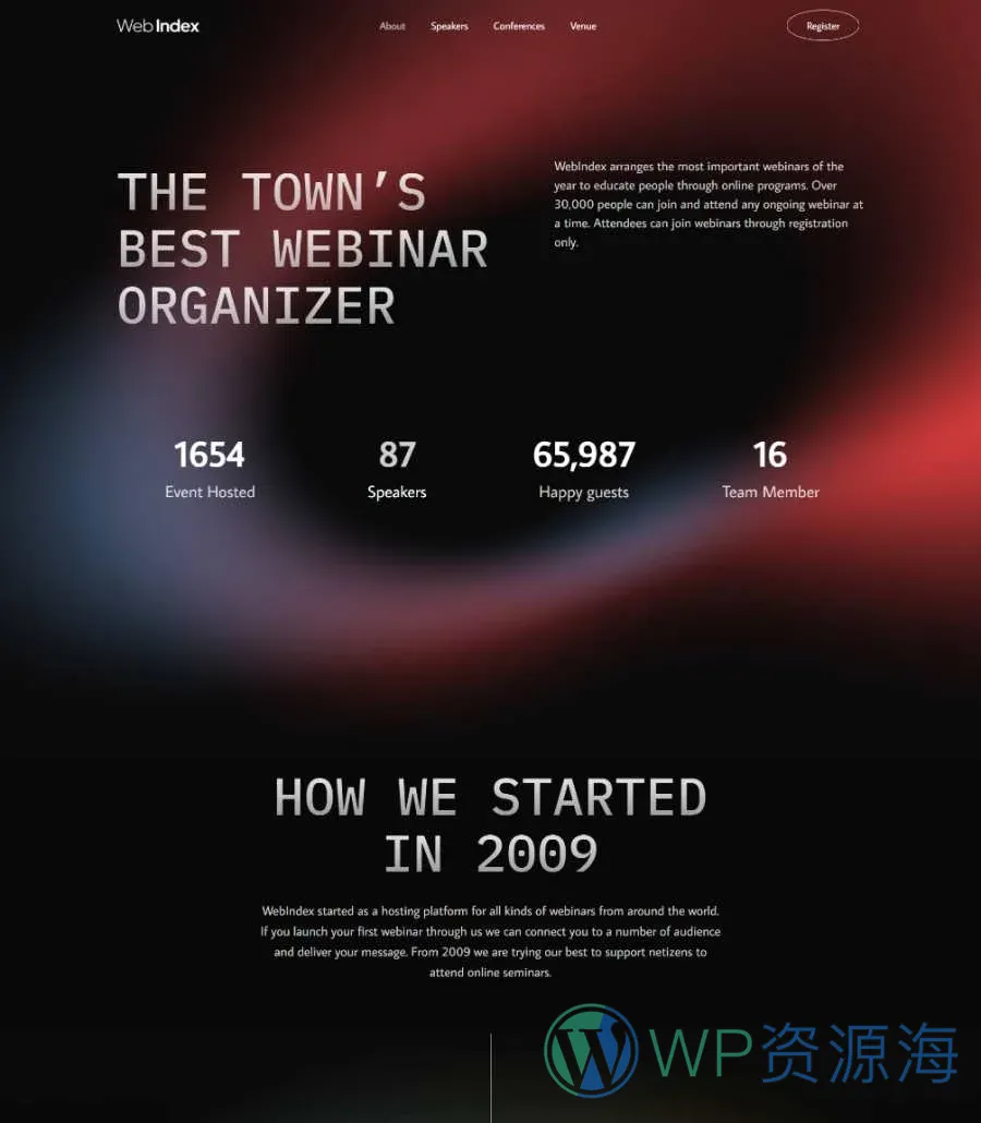 Webindex About Page