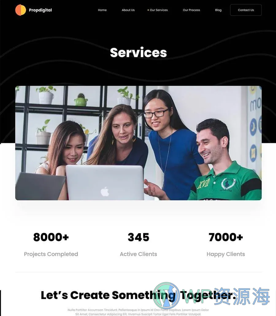 网页开发机构Elementor网站模板_一键导入快速建站插图7-WP资源海 PropDigital Services Page