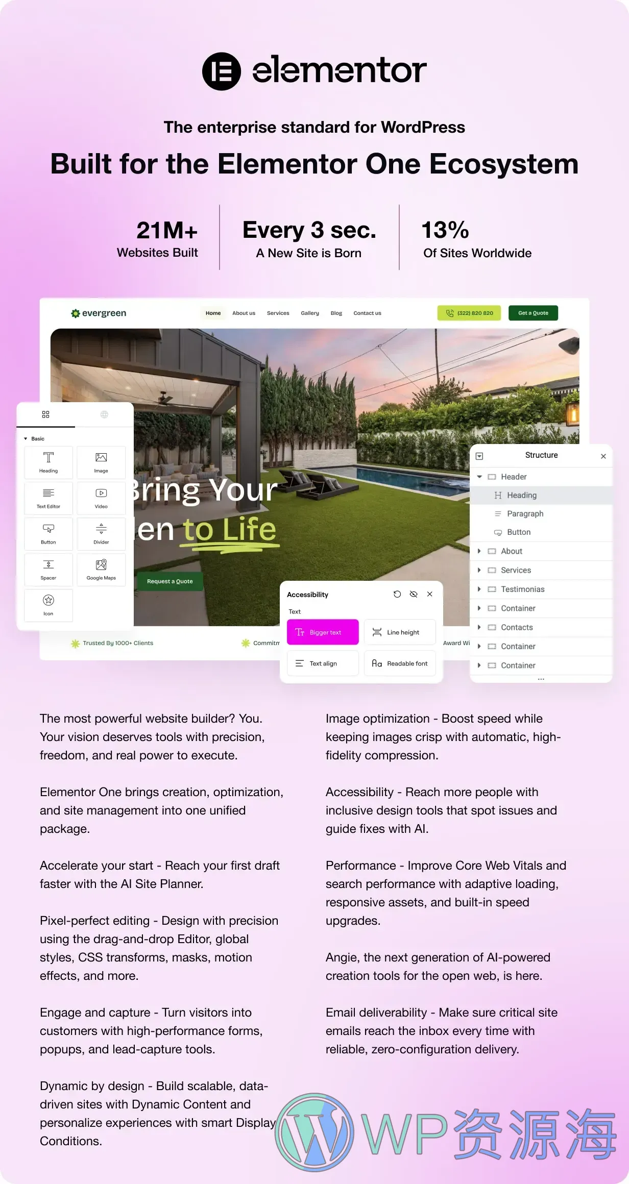 EverGreen 18 园林绿化 WordPress 主题插图2-WP资源海 EverGreen – Landscaping WordPress Theme - 2