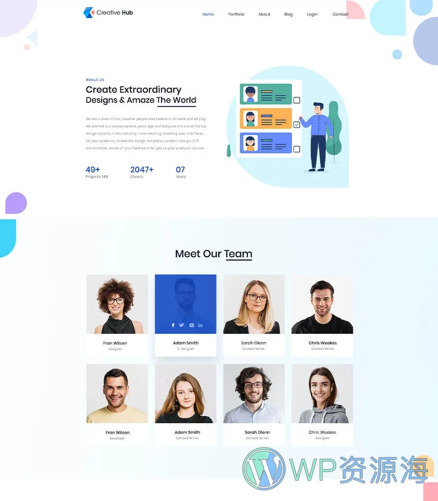 设计工作室Elementor网站模板_一键导入快速建站插图2-WP资源海 Creative Hub About Page