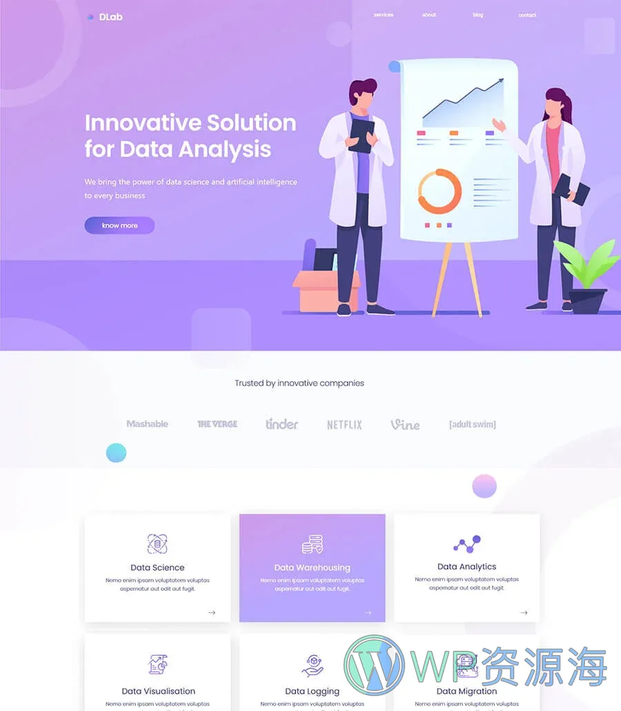 数字机构Elementor网站模板_一键导入快速建站插图1-WP资源海 Dlab Homepage