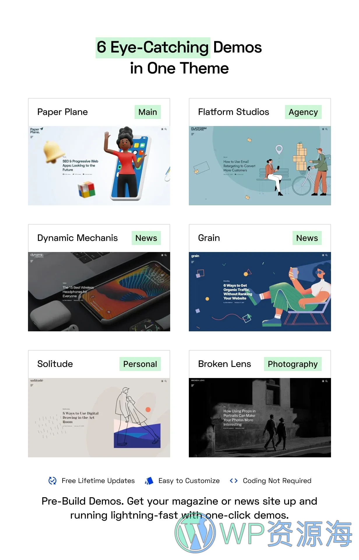 Paper Plane 博客杂志 WordPress 主题插图2-WP资源海 Paper Plane - Modern WordPress Blog Theme - 3