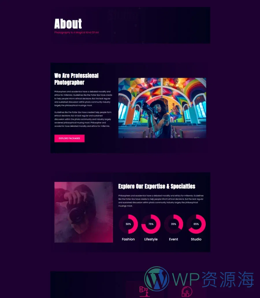 PhotoSpark About Page For Gutenberg