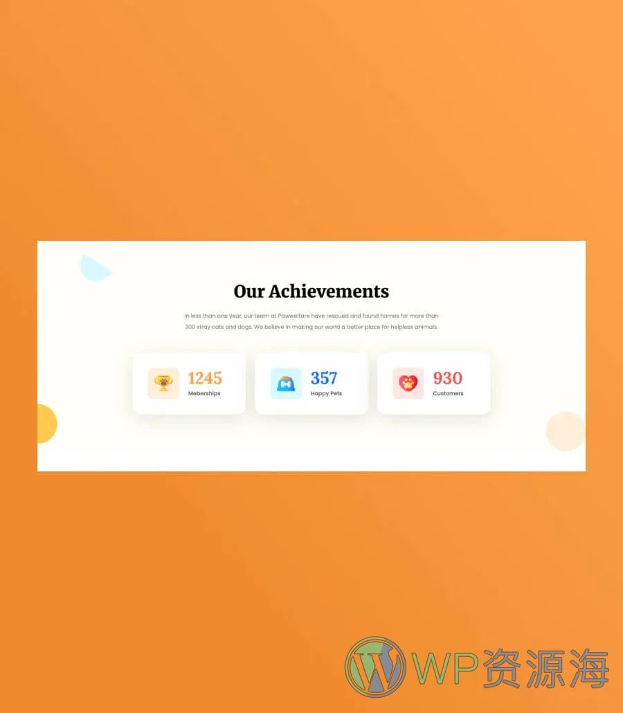宠物服务Gutenberg网站模板_一键导入快速建站插图8-WP资源海 Pawwelfare Achievement Section For Gutenberg