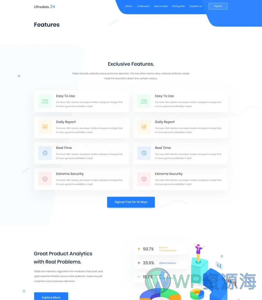 SaaS平台Elementor网站模板_一键导入快速建站插图3-WP资源海 SaaSPeak Contact Us