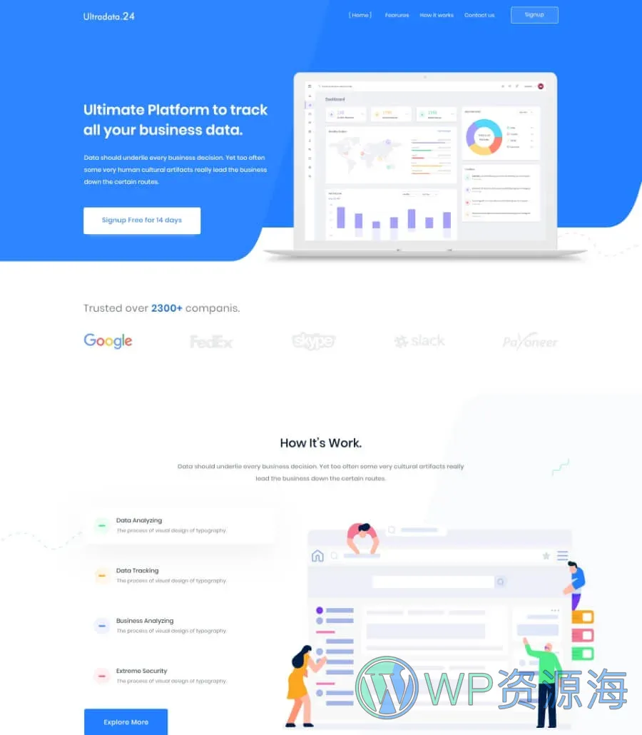 SaaS平台Elementor网站模板_一键导入快速建站插图1-WP资源海 SaaSPeak Homepage