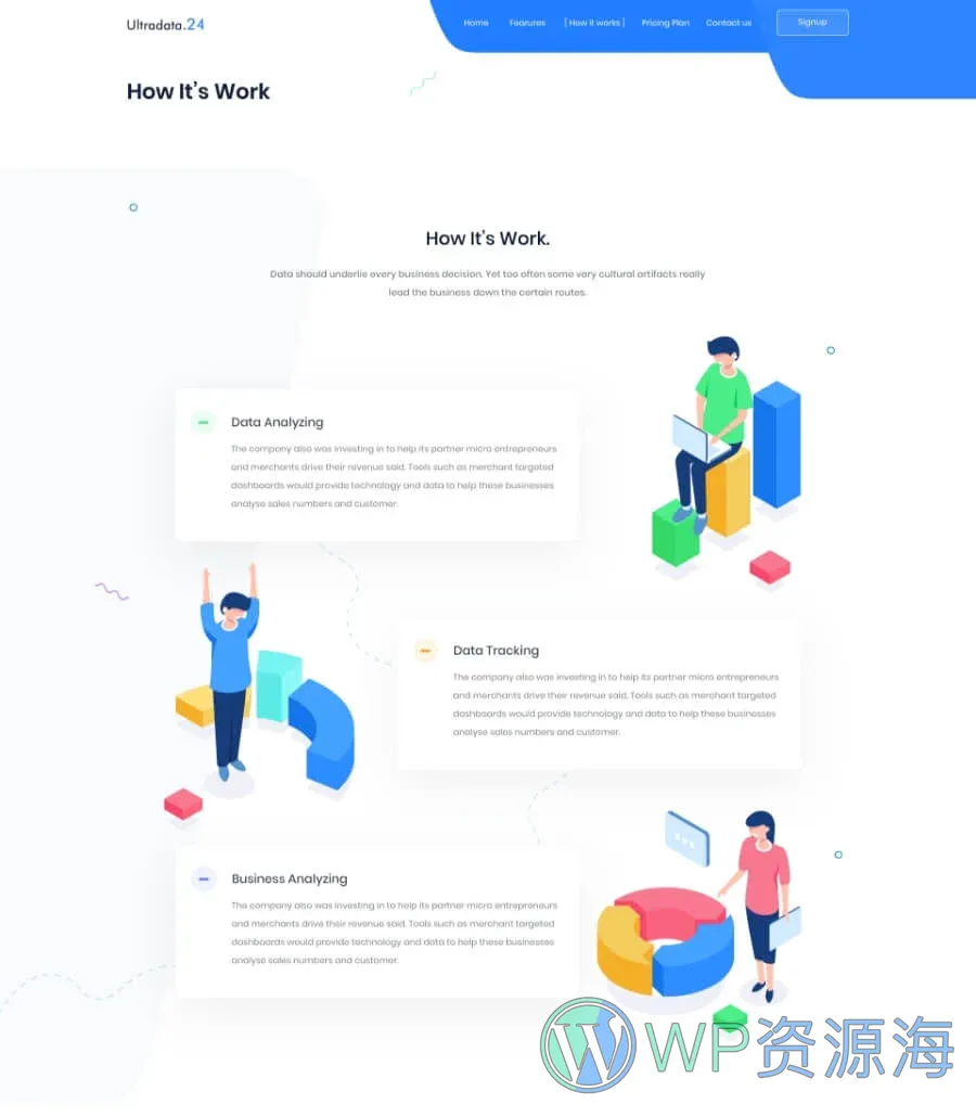 SaaS平台Elementor网站模板_一键导入快速建站插图5-WP资源海 SaaSPeak How it Works