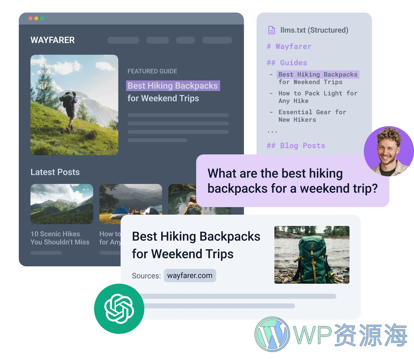 JetGEO AI 搜索优化 WordPress 插件插图-WP资源海 AI SEO plugin for wordpress sites