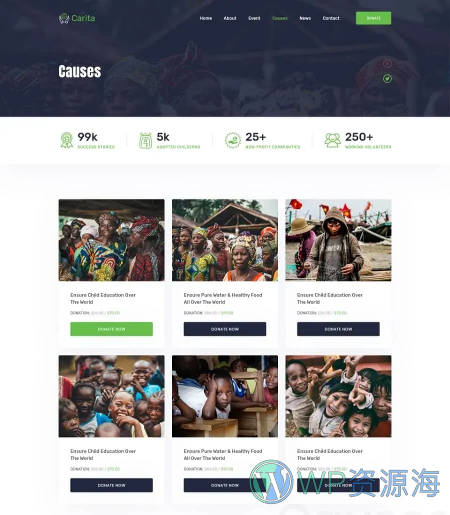 快速建站Elementor网站模板_一键导入快速建站插图5-WP资源海 DoNation Charity Template Causes page