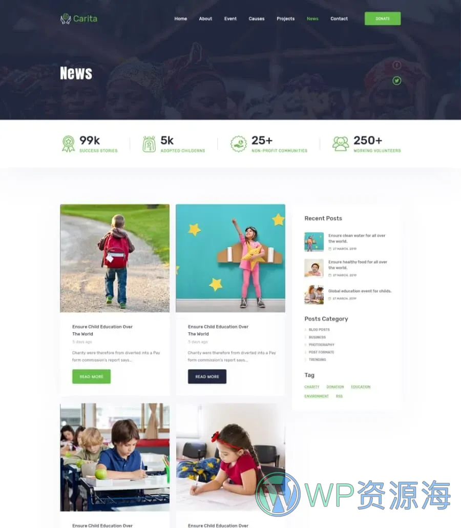 快速建站Elementor网站模板_一键导入快速建站插图6-WP资源海 DoNation Charity Template News page
