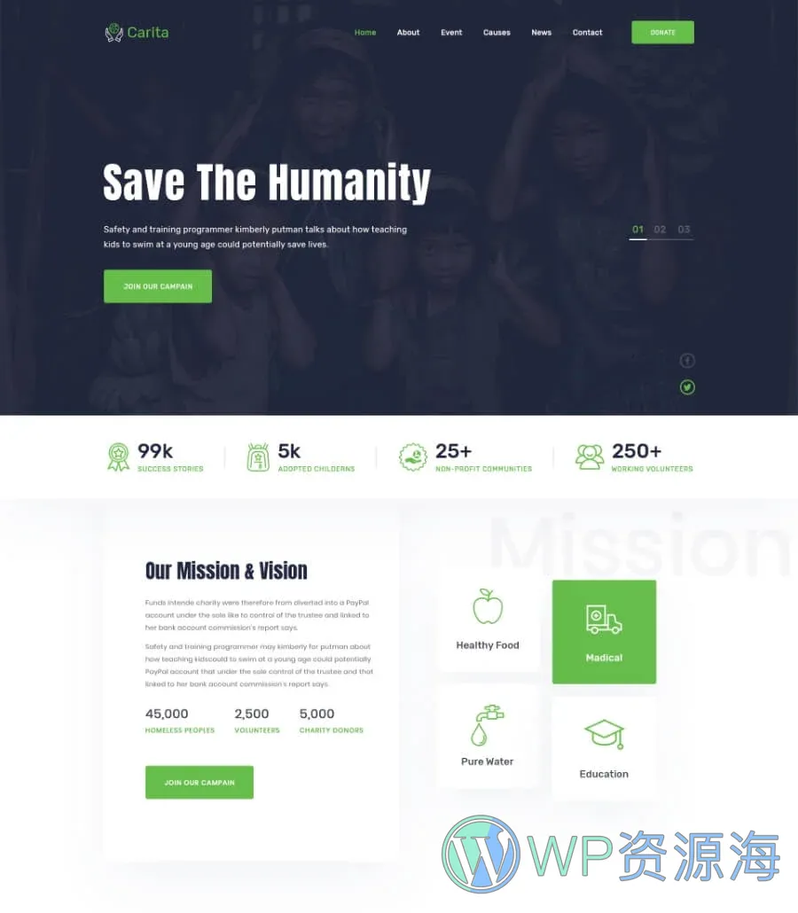 快速建站Elementor网站模板_一键导入快速建站插图12-WP资源海 DoNation Charity Template Footer