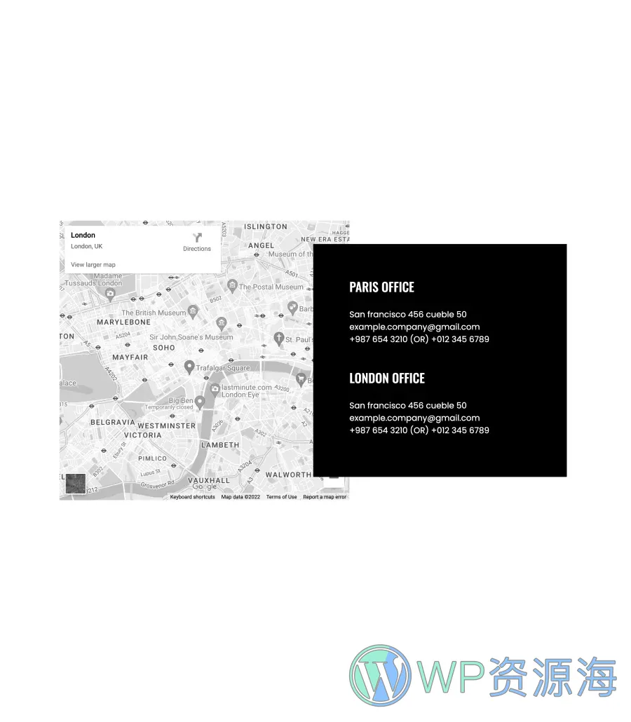 Fashion and Modeling Map Section