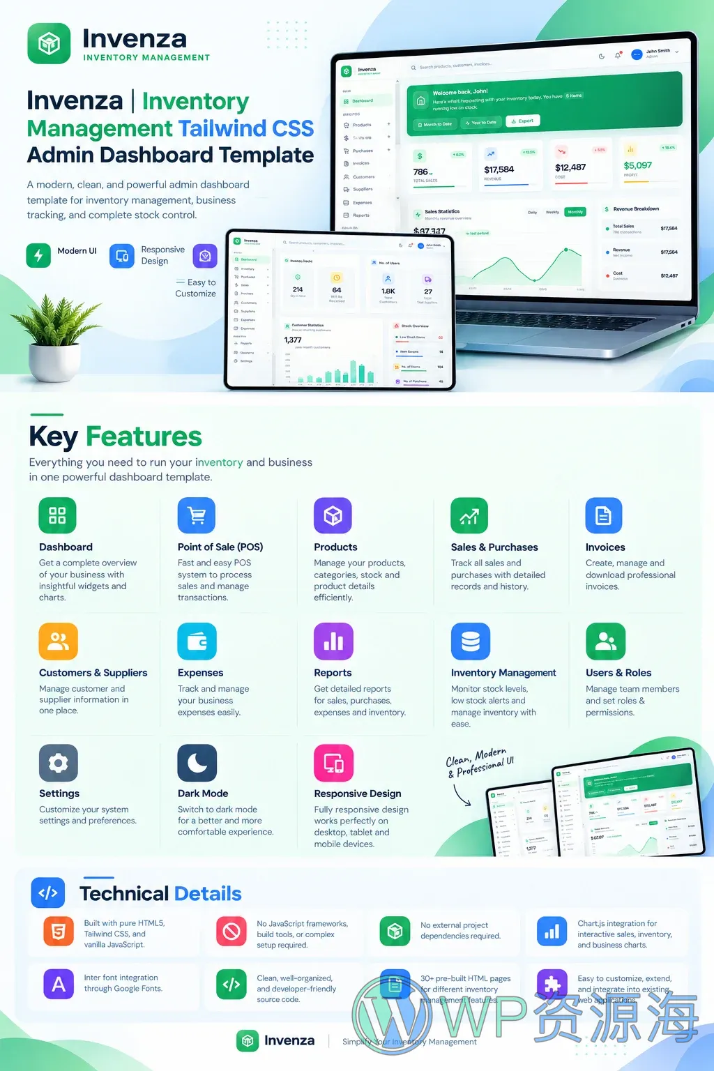 Invenza 库存管理仪表板 HTML 模板插图-WP资源海 Invenza | Inventory Management Tailwind CSS Admin Dashboard Template - 1