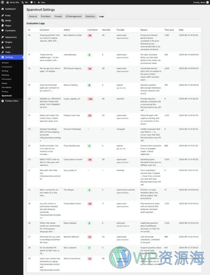 WordPress AI 评论审核插件推荐:3款自动审核、反垃圾与智能批准工具插图1-WP资源海 SpamAnvil WordPress AI 评论审核日志